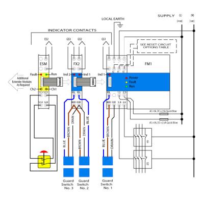 F_Series_complete_connections.jpg