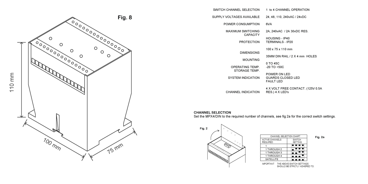 MPX4/DIN LAYOUT 1